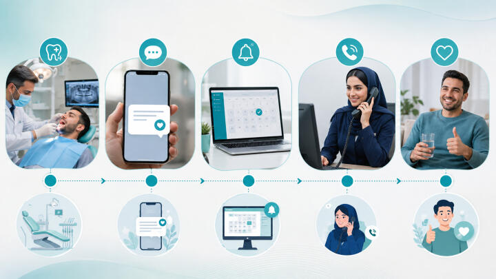 یگیری بعد از جراحیهای دندانپزشکی