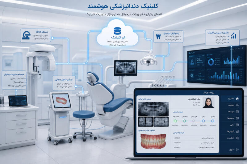 کلینیک هوشمند دندانپزشکی